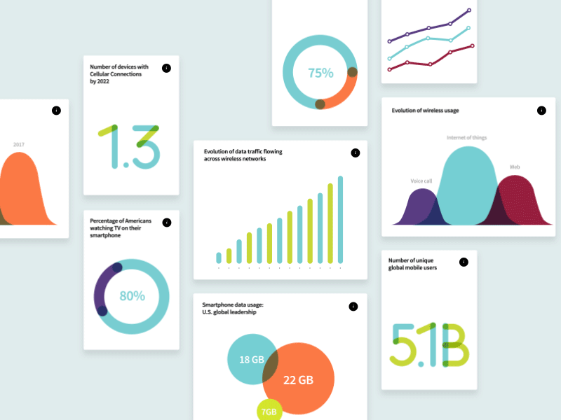 designers-dreams-infographics-presentations